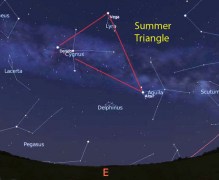 summer-triangle