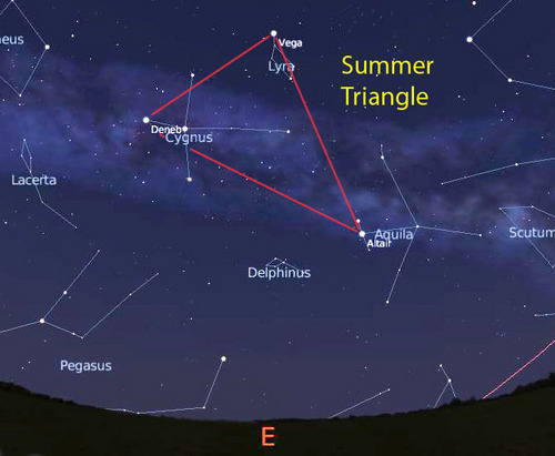 summer-triangle