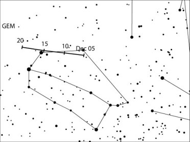 Radijant Geminida (www.imo.net)
