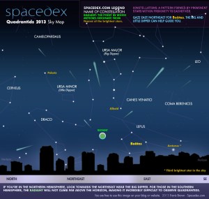 Kvadrantidi - izvor: spacedex.com (klikni na sliku)