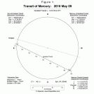 Merkur-tranzit-ispred-Sunca-1