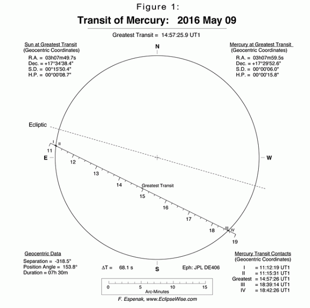 Merkur-tranzit-ispred-Sunca-1