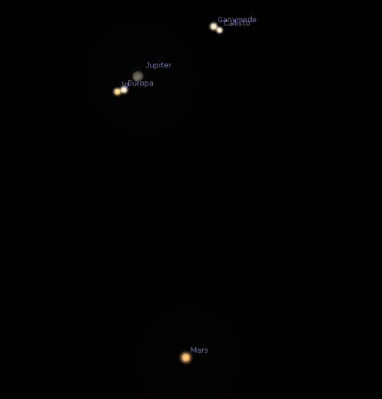 Mars i Jupiter u istom vidnom polju