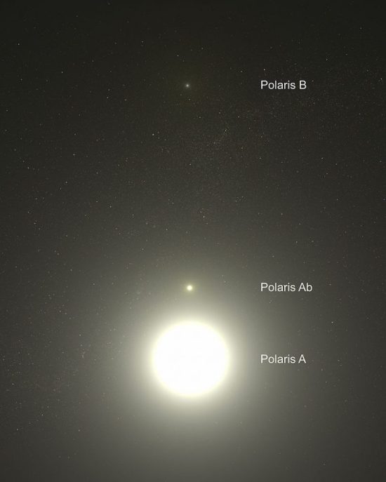 Polaris A, AB, B