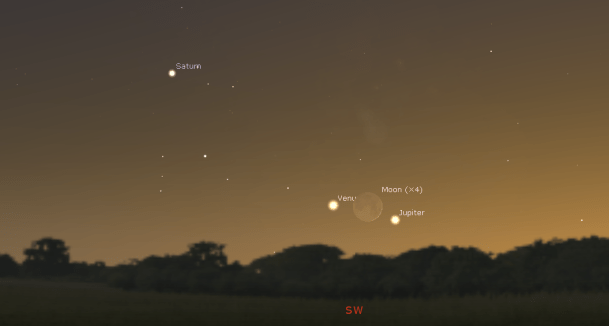 jupiter, mesec, venera