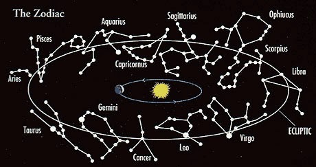 keepo.me-rasi_bintang