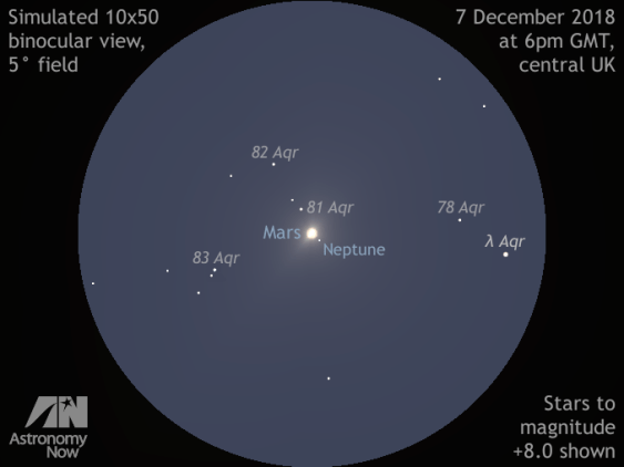 Binocular_view_Mars-Neptune_7Dec2018_6pm_GMT_UK_678x509_v2