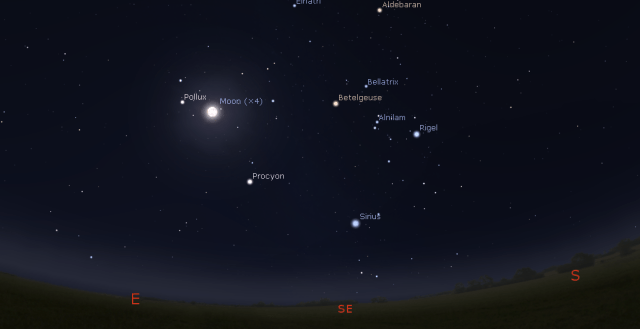 delimično pomračenje meseca